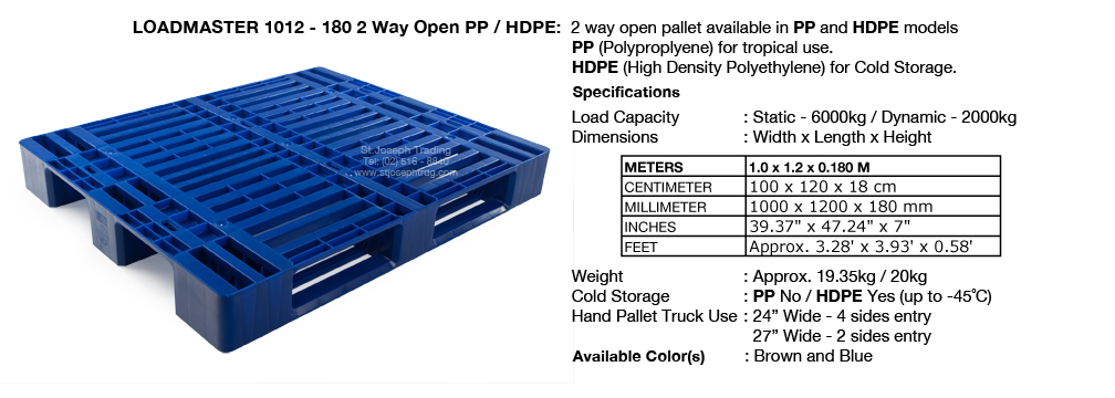 LOADMASTER 1012 - 180 2 Way Open PP / HDPE
